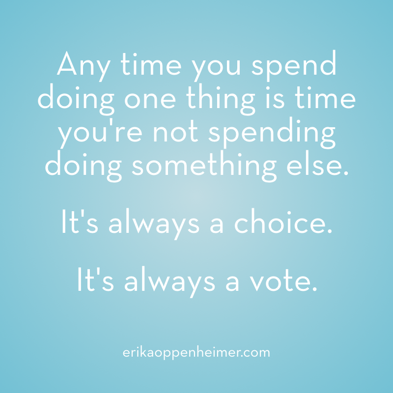 Any time you spend doing one thing is time you're not spending doing something else. It's always a choice. It's always a vote. // erikaoppenheimer.com // #priorities #choices #mindfulness #testprep #acingit